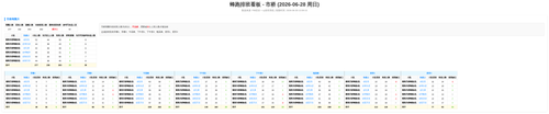 蜂跑 市桥 auto.png