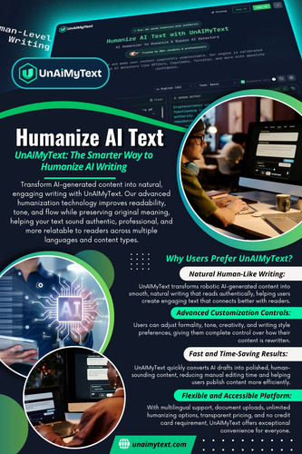 Humanize AI Text.jpg