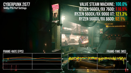 DF SM cyberpunk.jpg