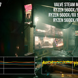 DF SM cyberpunk