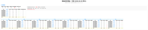 蜂跑 市桥 auto.png