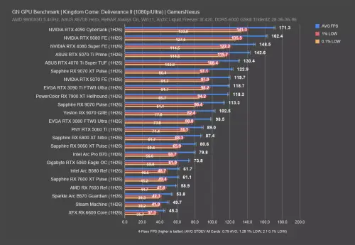 GN SM KKD2 GPU.webp