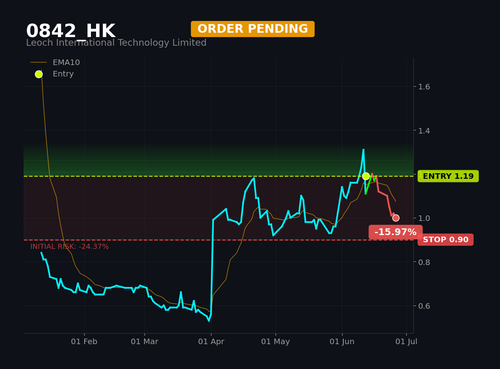 0842 HK1.png