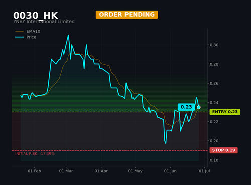 0030 HK1.png