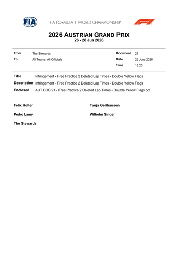 [Austrian GP]Doc 21 Infringement Free Practice 2 Deleted Lap Times Double Yellow Flags page 1.png