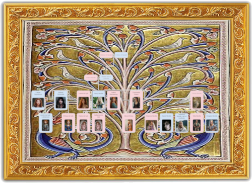 Family Tree 700.png