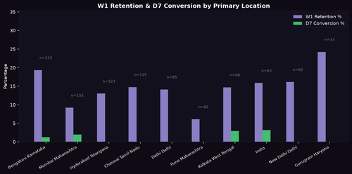 acq location.png