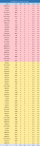 youxuan startup.png