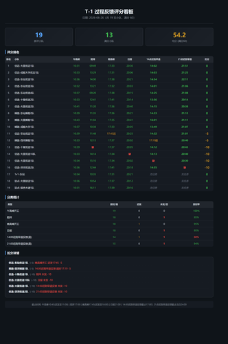 dashboard.png