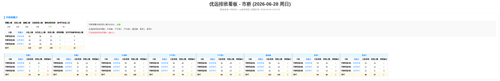 优远 市桥 auto.png