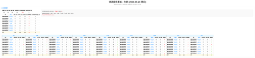 优选 市桥 auto.png