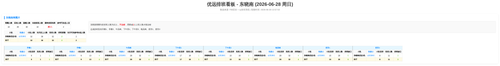 优远 东晓南 auto.png