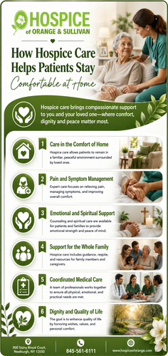 Home Hospice Care: Helping Patients Remain Comfortable and Cared For.png