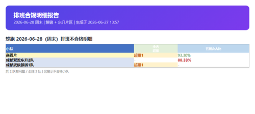 compliance fengpao.png