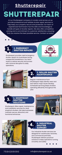 Emergency Shutter Repair Services For UK Businesses Day And Night.jpg