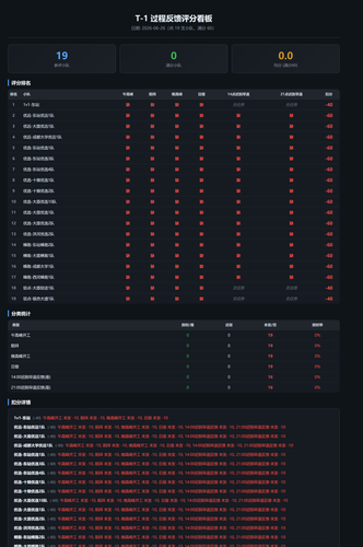 dashboard.png