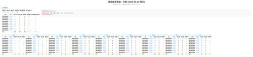 优选 市桥 auto.png