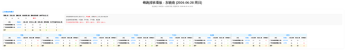 蜂跑 东晓南 auto.png