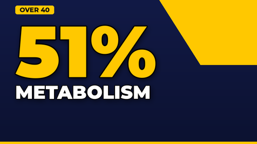 thumb metabolism after 4050 landscape.png