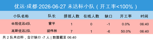 youyuan gap.png