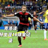 克洛泽世界杯生涯全记录.gif