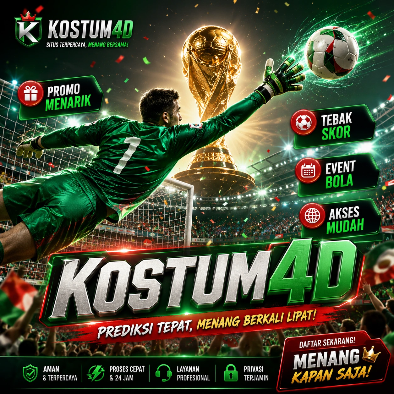 KOSTUM4D – Saat Tidak Tahu Mau Apa, Mulai Saja dari Sini
