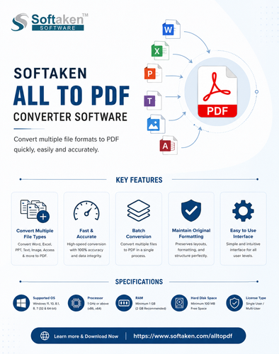 Softaken ALL TO PDF converter software.png