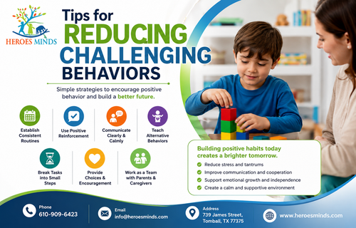 Tips for reducing challenging behaviors.png