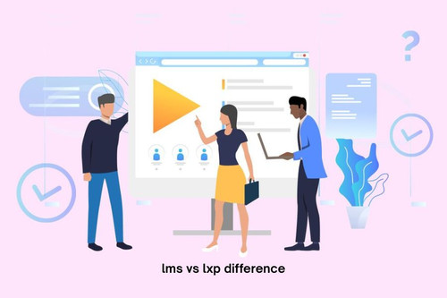 Complete LMS vs LXP Difference Guide.jpg