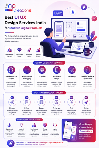 Best UI UX Design Services India for Modern Digital Products.png