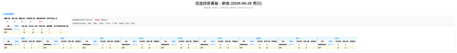 优选 桥南 auto.png