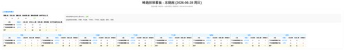 蜂跑 东晓南 auto.png