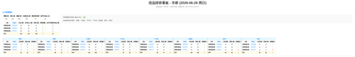优远 市桥 auto.png