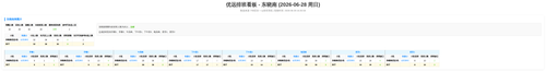 优远 东晓南 auto.png