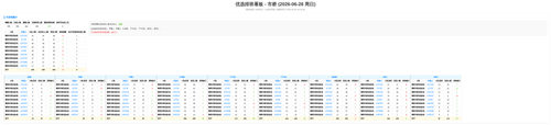 优选 市桥 auto.png