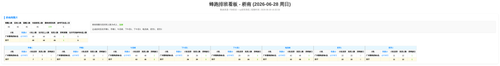 蜂跑 桥南 auto.png