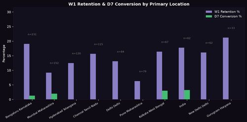 acq location.png