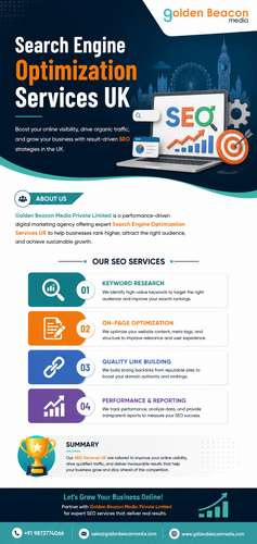 Maximize Organic Growth with Search Engine Optimization Services UK Experts.png