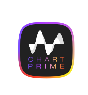 ChartPrime Coupons and Promo Code