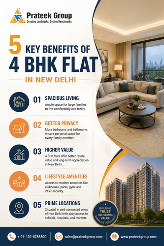 5 key Benefits of 4 bhk flat in New Delhi.png