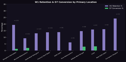 acq location.png