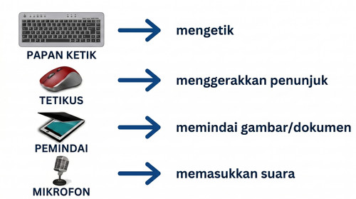 penjelasannya dalam bahasa indonesia 2K 202606270545.jpg