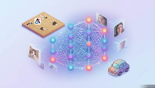 ai deep learning 1782530241.png
