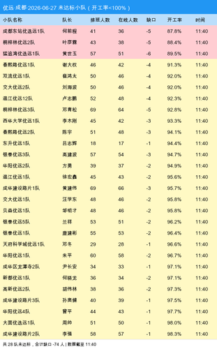 youyuan gap.png