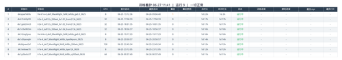  watchdog table.png