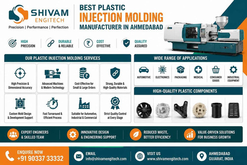 Best Plastic Injection Molding Manufacturer in Ahmedabad Shivam Engitech.jpg