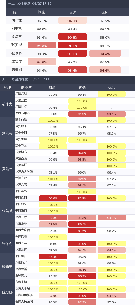 ziguan summary.png
