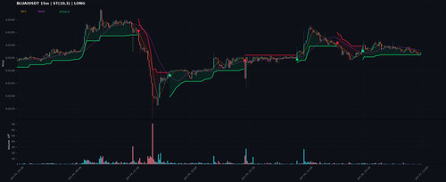 chart.jpg