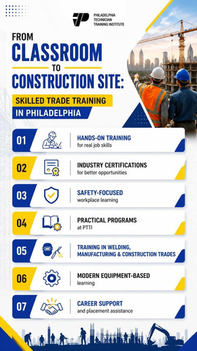 From Classroom to Construction Site Skilled Trade Training in Philadelphia.jpg