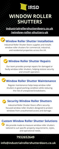 Window Roller Shutters Designed For Modern Security And Everyday Convenience.jpg